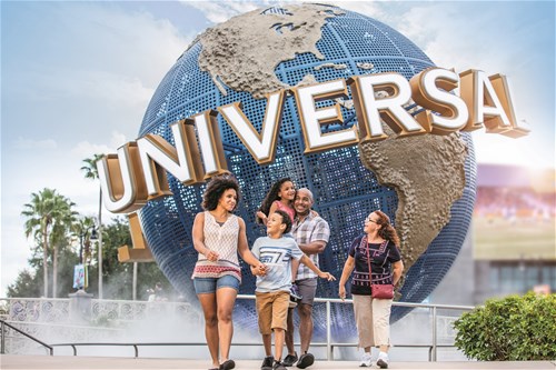 The Best Time to Visit Universal Orlando in 2024 and 2025